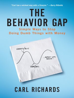 cover image of The Behavior Gap